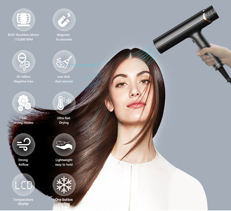 Revolutionary Dual-Action Technology