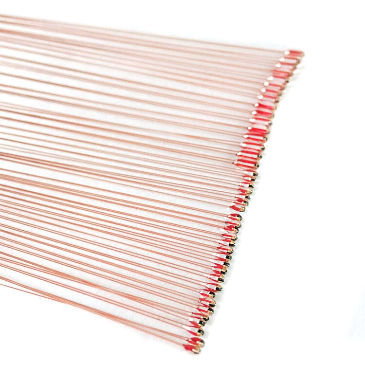 Гнучка інтеграція