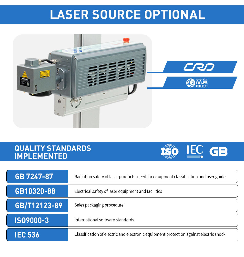 Unmatched Precision with CO2 Laser Equipment