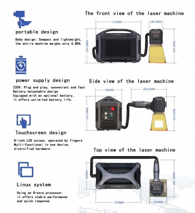 Advanced Technology for Superior Marking