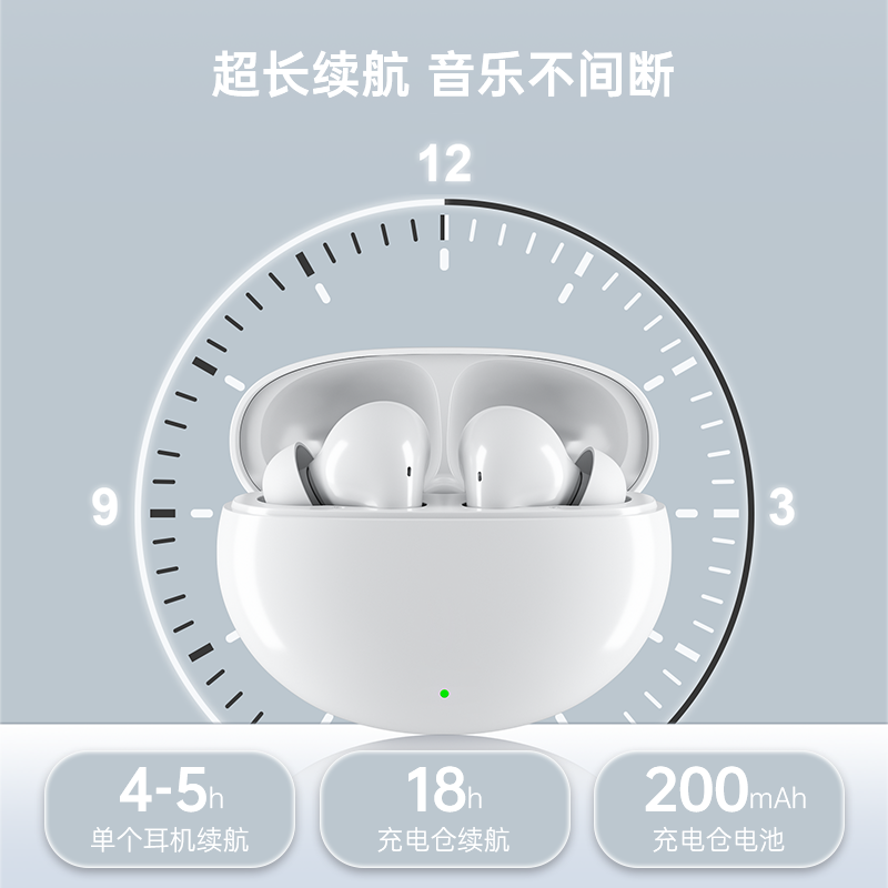 Revolutionäre aktive Geräuschunterdrückungstechnologie