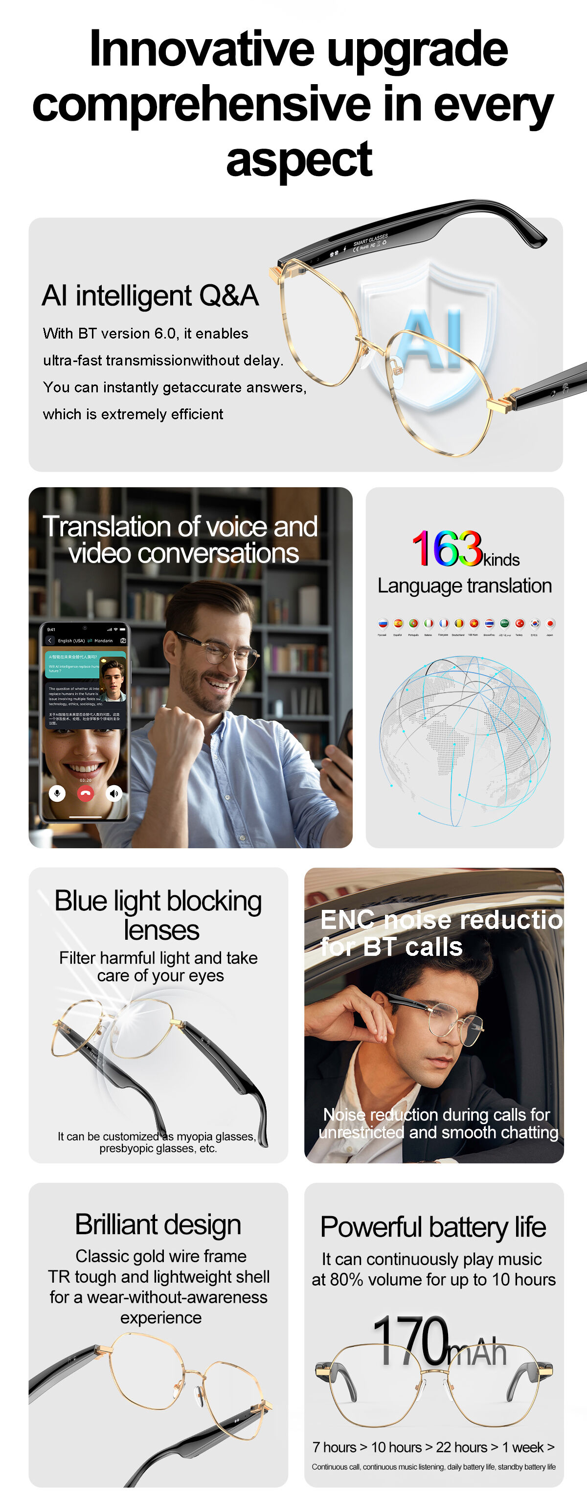Hervorragende Audioqualität und Sound-Engineering