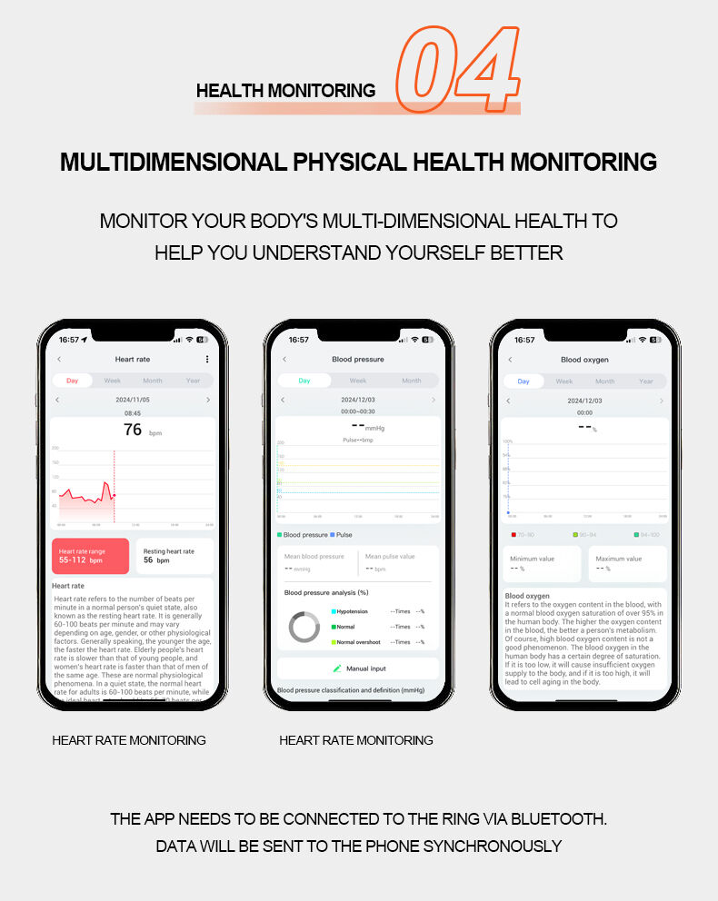 Fortgeschrittene aktive Geräuschunterdrückungstechnologie
