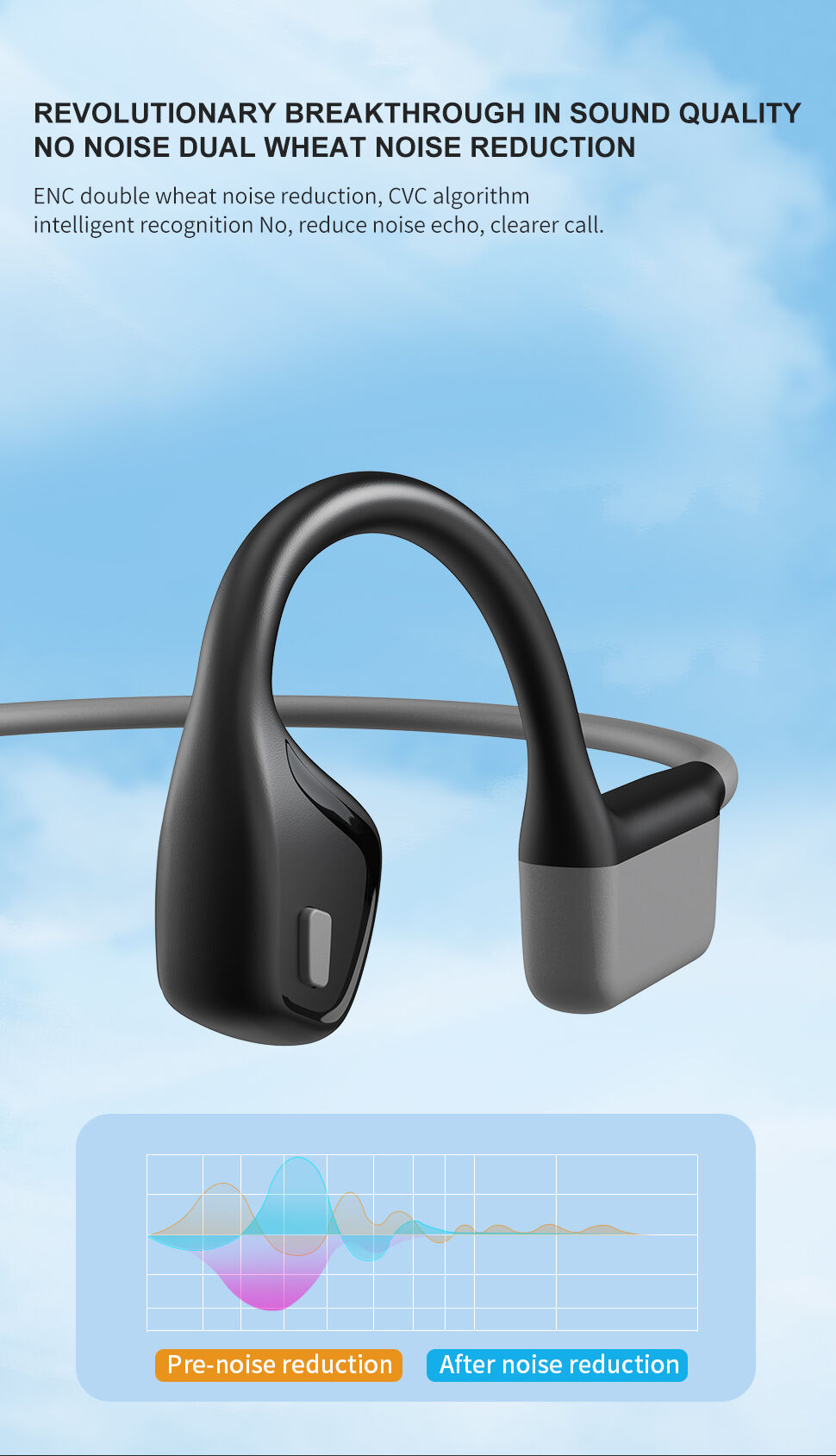 Tecnologia All'avanguardia per Batterie e Ricarica