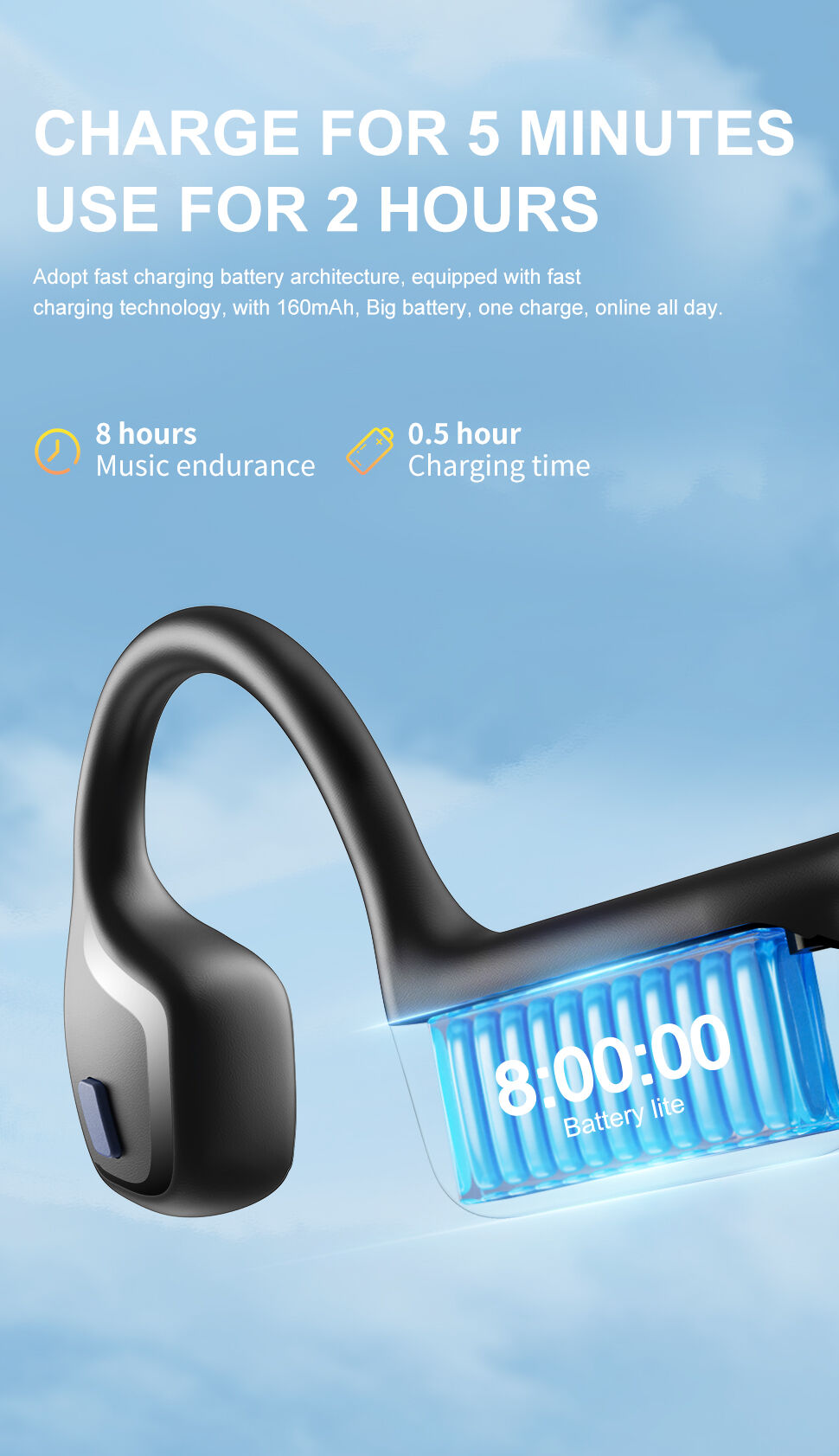 Extended Battery Life with Rapid Charging Capabilities