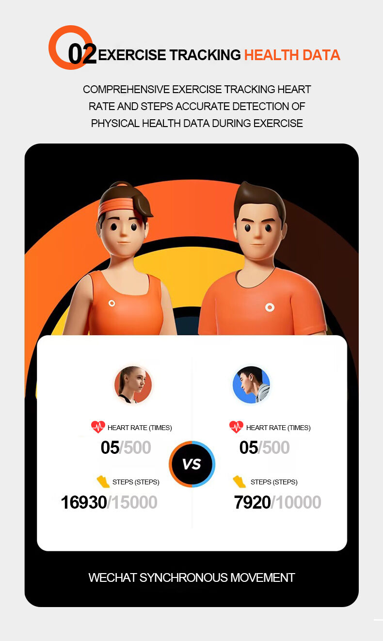 Unübertroffener Komfort und verlängerte Batterieleistung