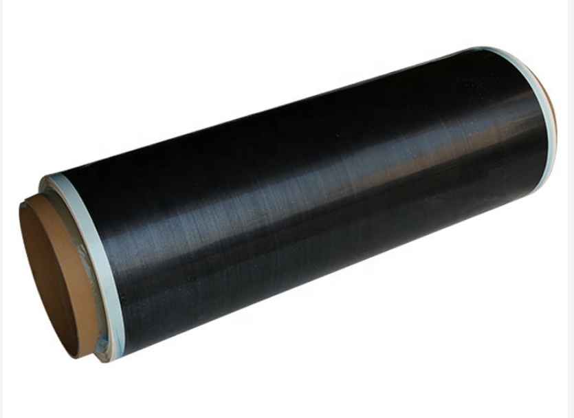 Environmentally Friendly Production