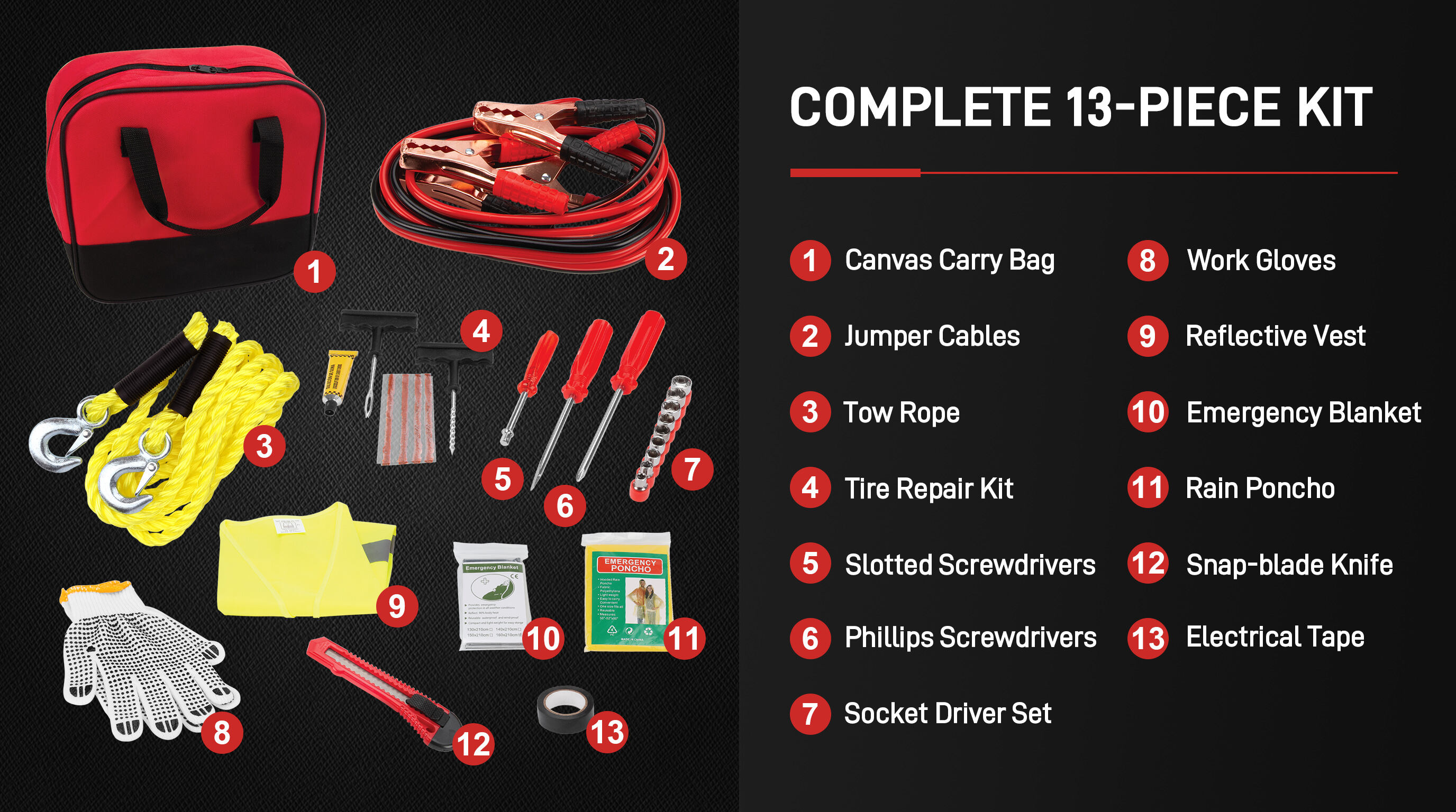 Complete 13-Piece Roadside Emergency Kit Contents