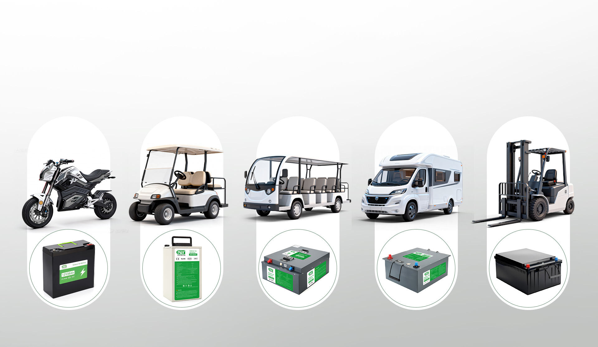 Meeting Diverse Mobile Equipment Needs