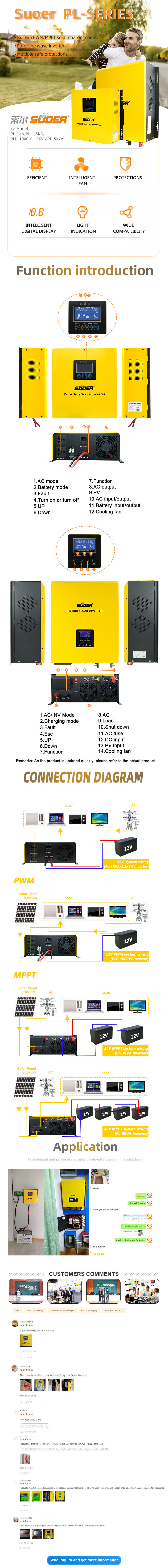 PLP-1000W-12V-(09)