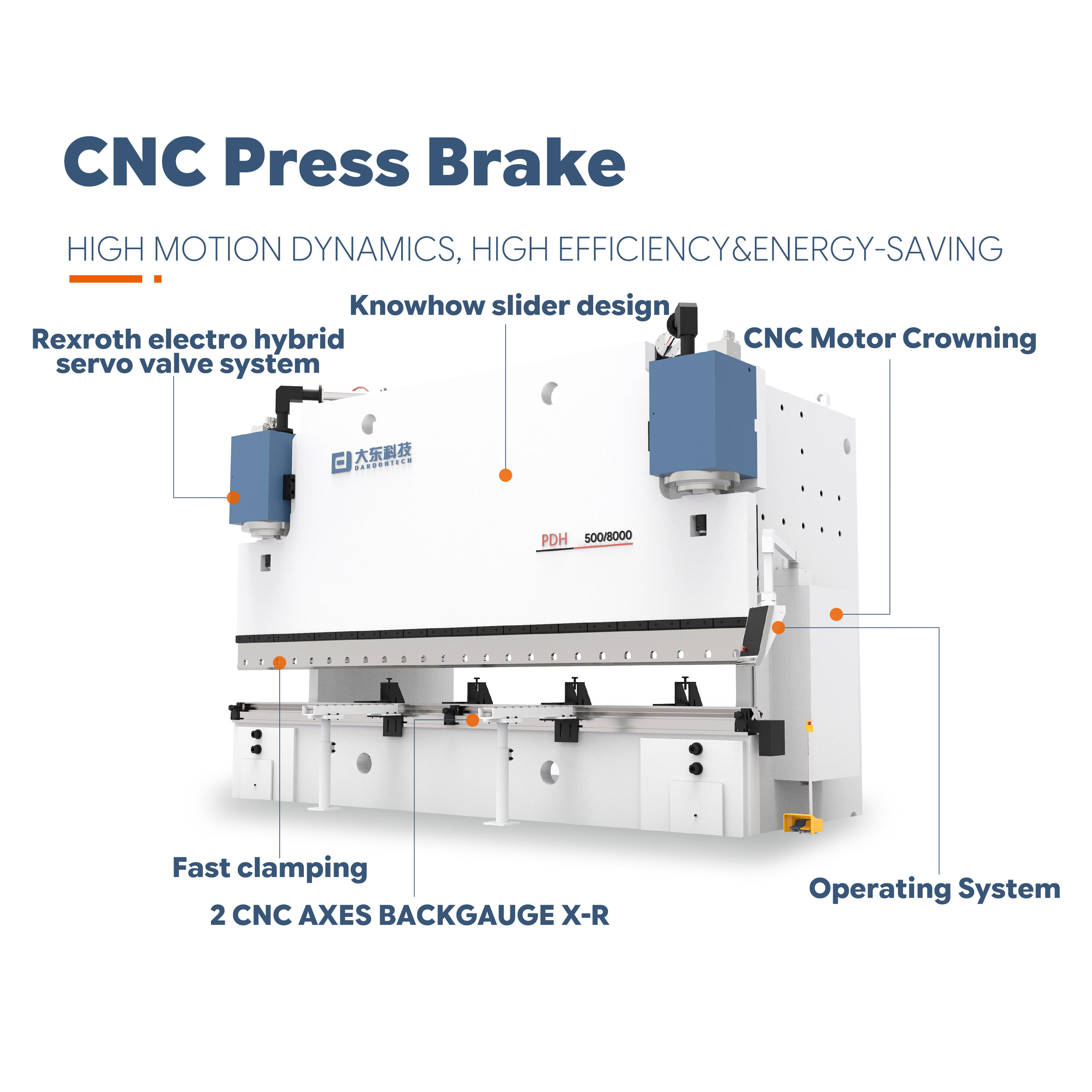 What Makes CNC Press a Must-Have Tool for Modern Manufacturing?