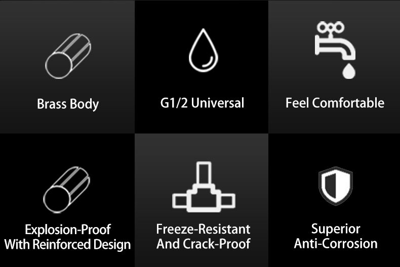 Sigurtà meħtieġa u Funtionalità Operattorji