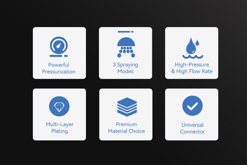 Prestazzjoni Assoluta permezz ta’ Inġinerija Fokusata