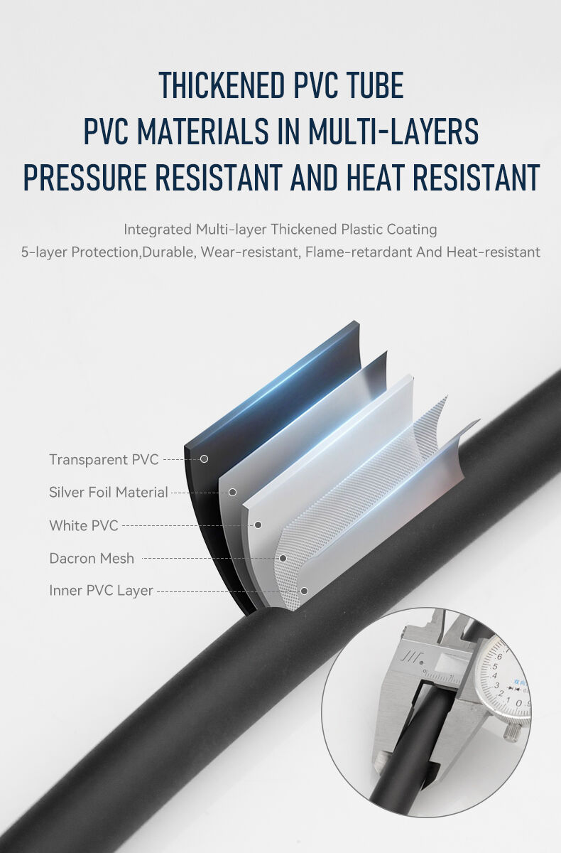 Optymalna wydajność przepływu oraz charakterystyki eksploatacyjne