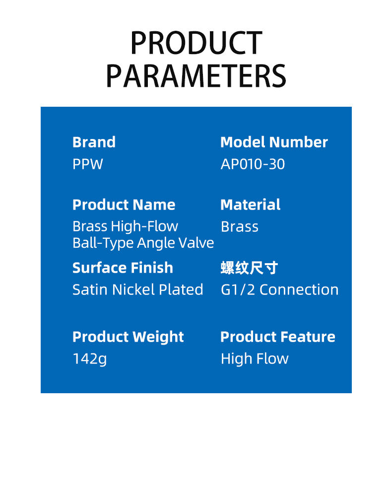 Szeroki zakres produktów i możliwości dostosowywania