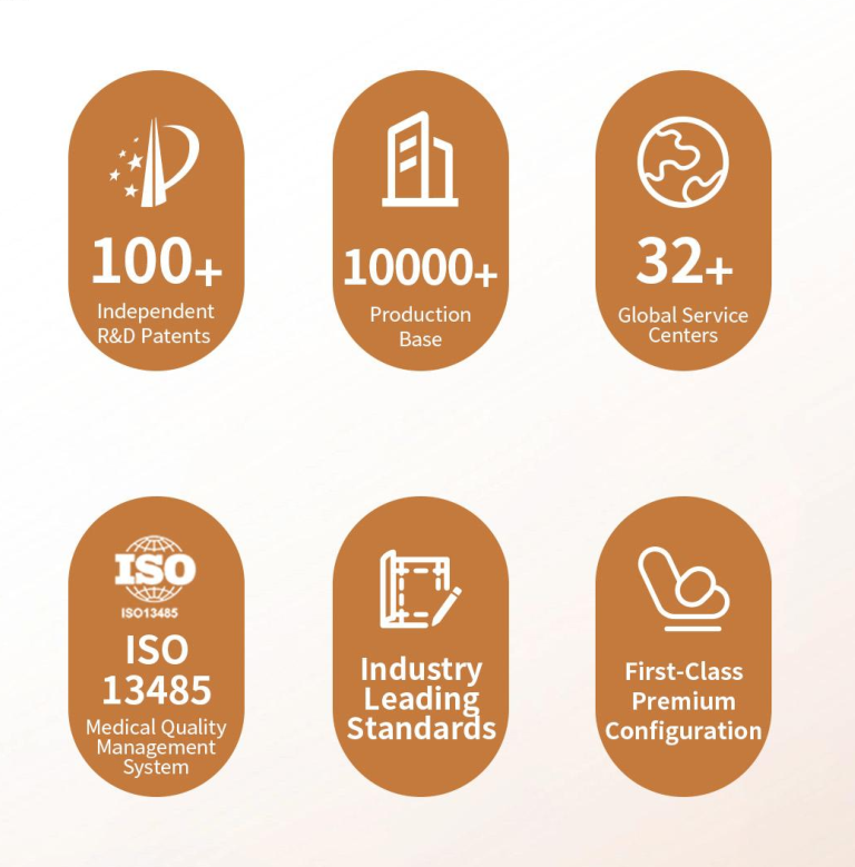 Ueerl Oxygen Chamber: The Leader of Civil Hyperbaric Oxygen Chamber! Advancing Global Expansion Through 