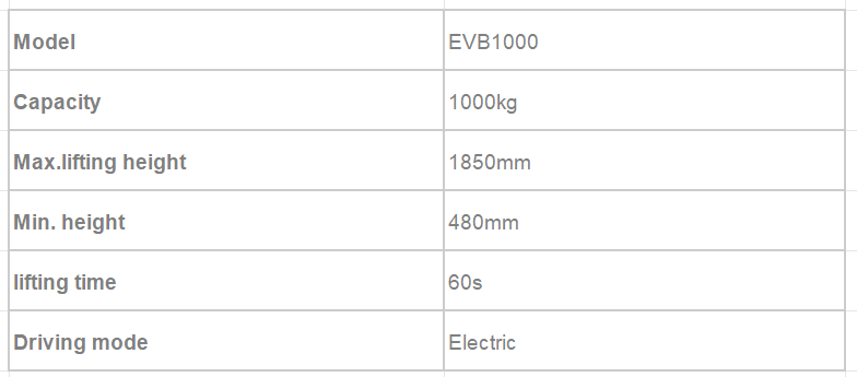EV battery lift 4