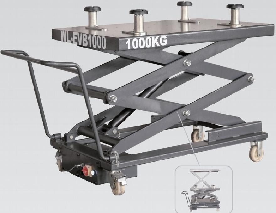 EV battery lift 2