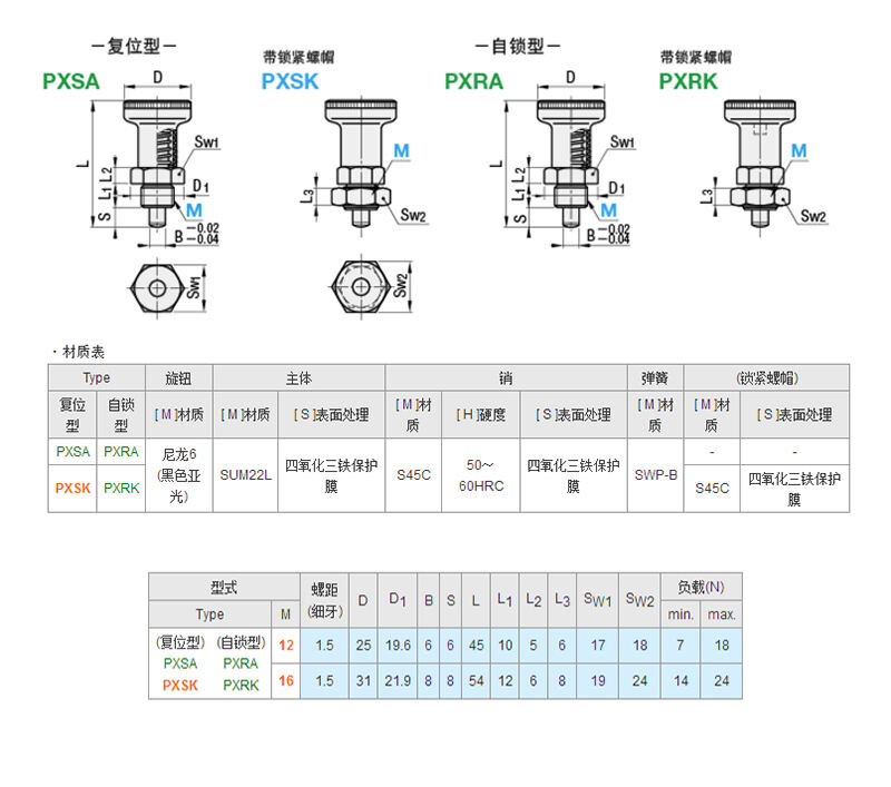 Indexing Plunger factory