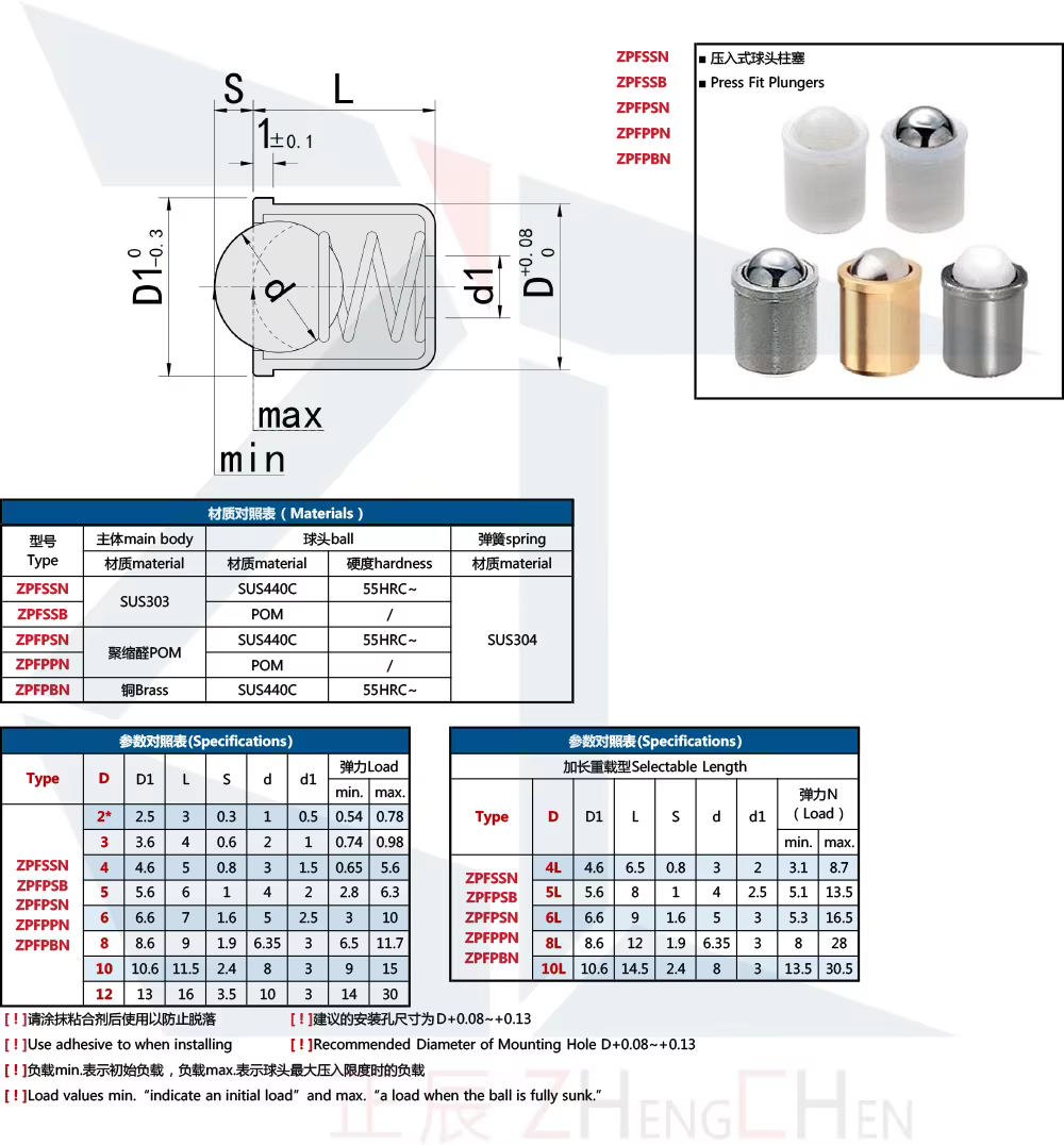 Ball Plunger details