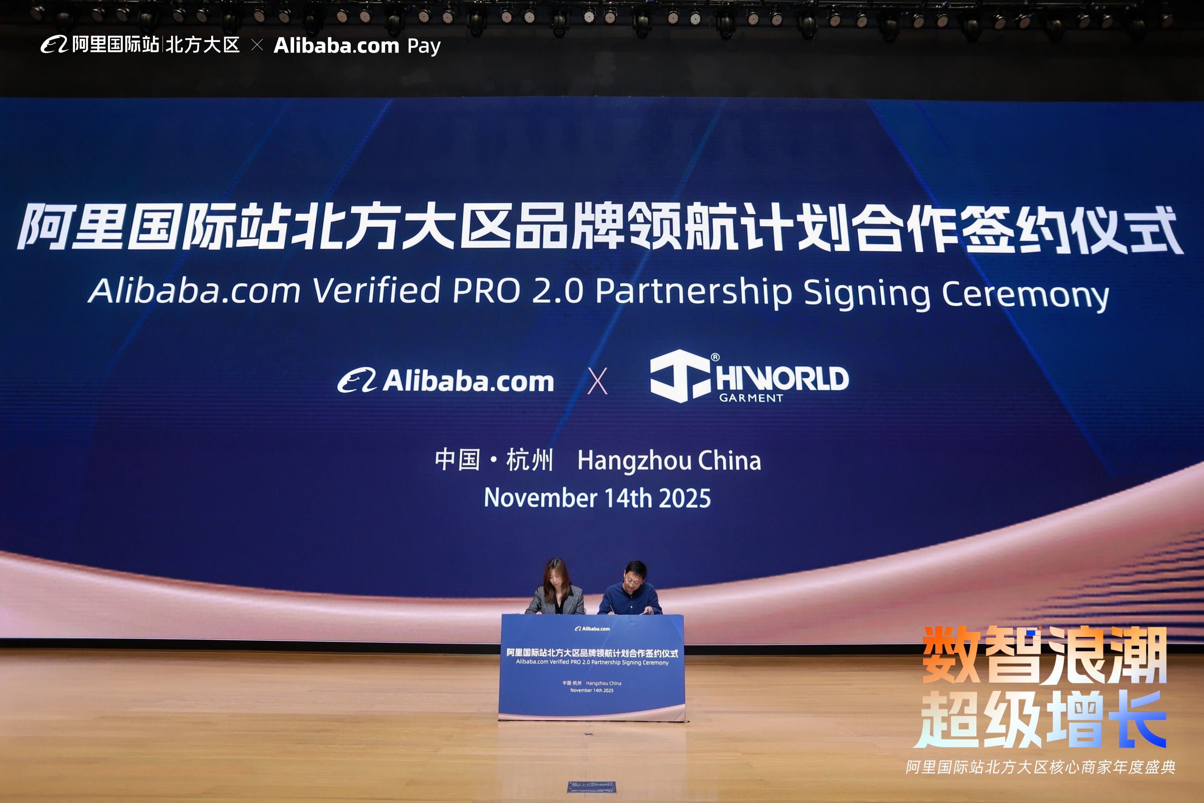 Ein neuer Meilenstein auf unserer globalen Reise: Partnerschaft mit dem Pilotprogramm der Alibaba International Station