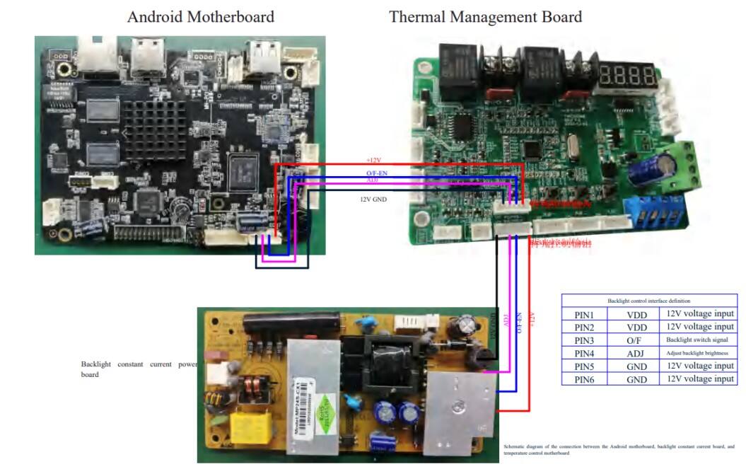1.Introduction to the THI380MB Temperature-Controlled Motherboard