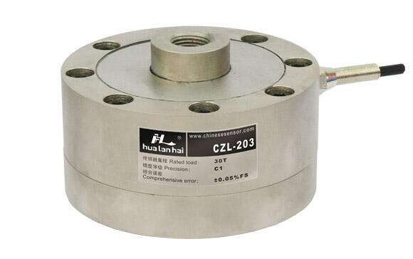 Comprehensive Cost Optimization Strategy