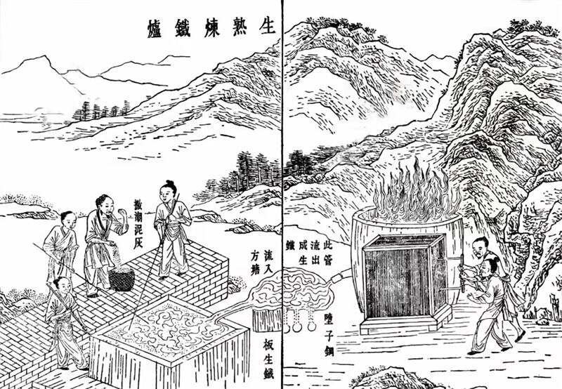 Steel development in China.jpg