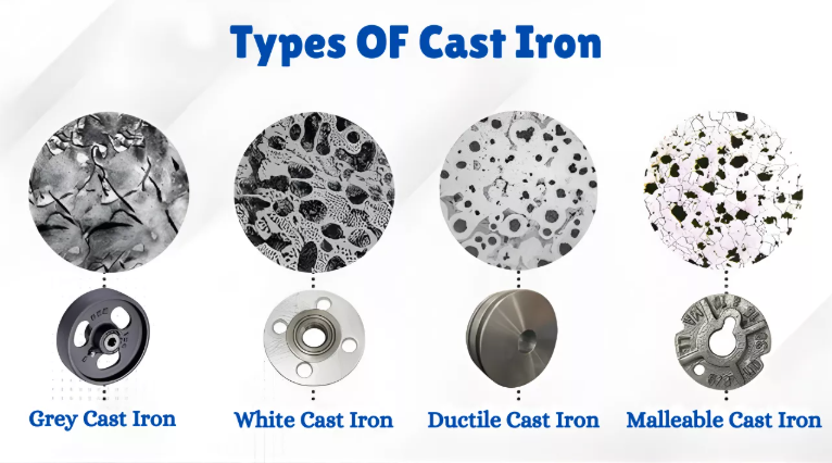 Kur tiek izmantots dzelzs metāls: Pārsteidzošās vietas, kurās tas joprojām valda