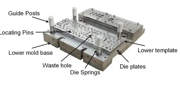 tool steel and carbide die components for various stamping applications