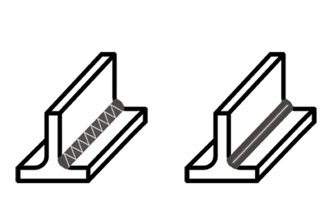 different welding processes can lead to porosity for different reasons