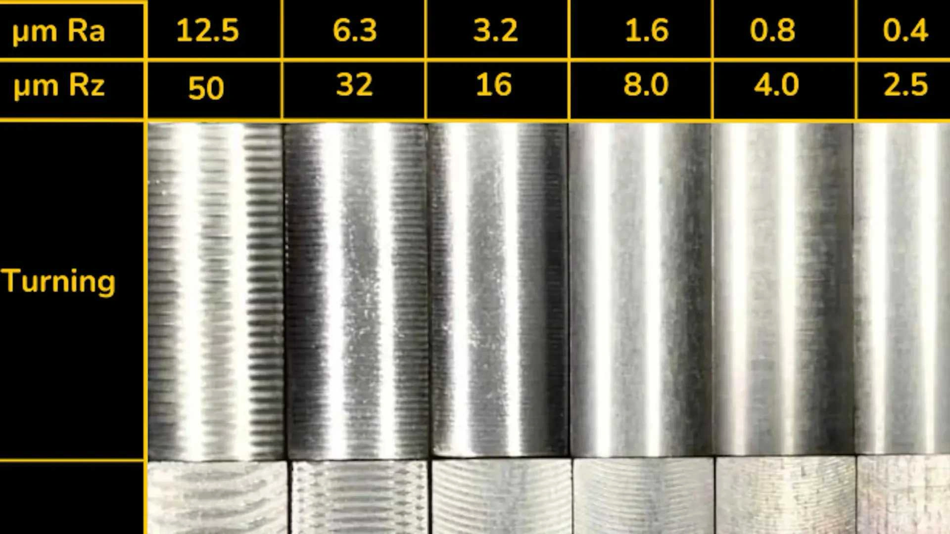 precision machined samples showcasing different metal materials and surface finishes