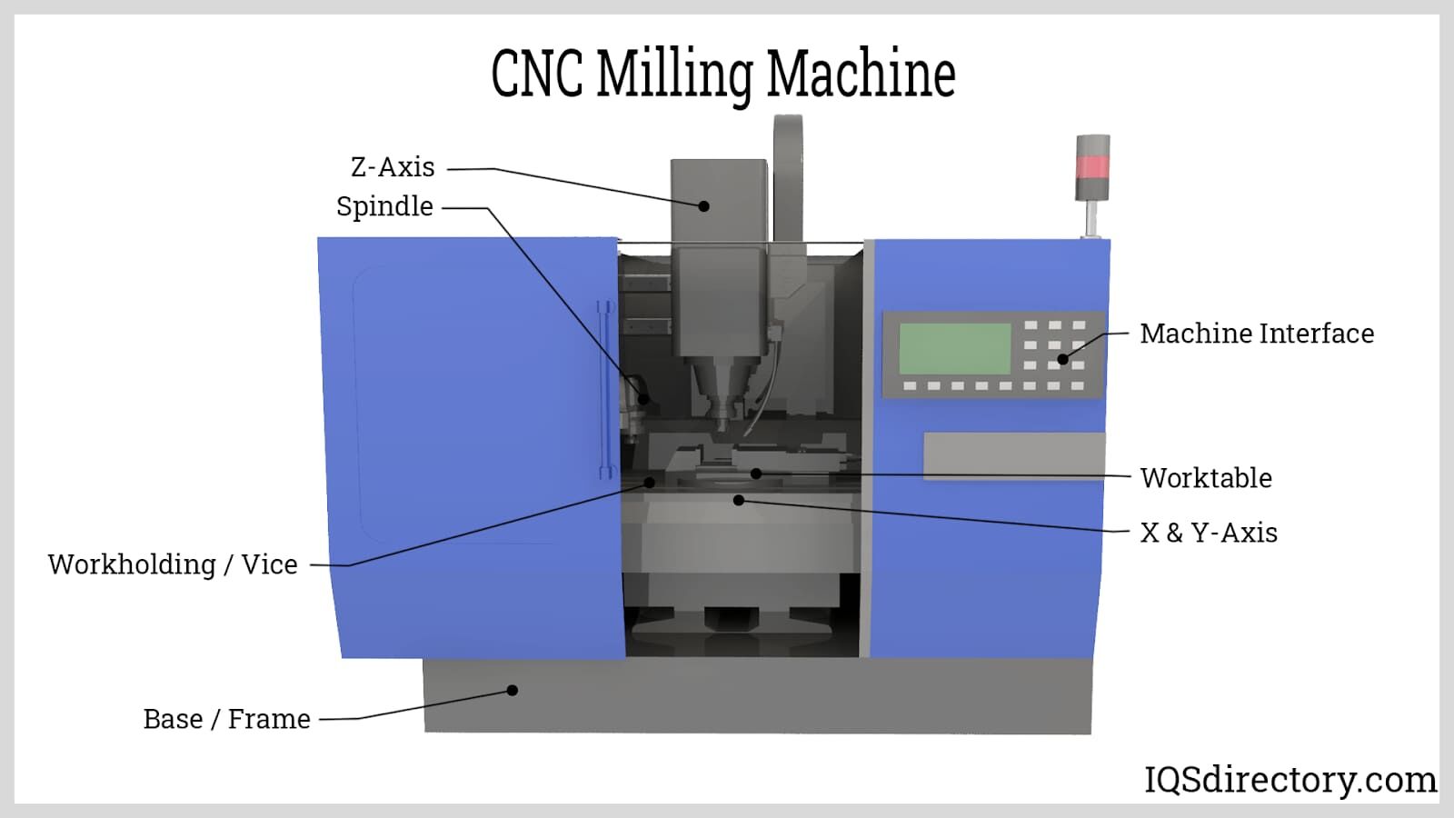 understanding cost drivers helps buyers make informed decisions about machining projects