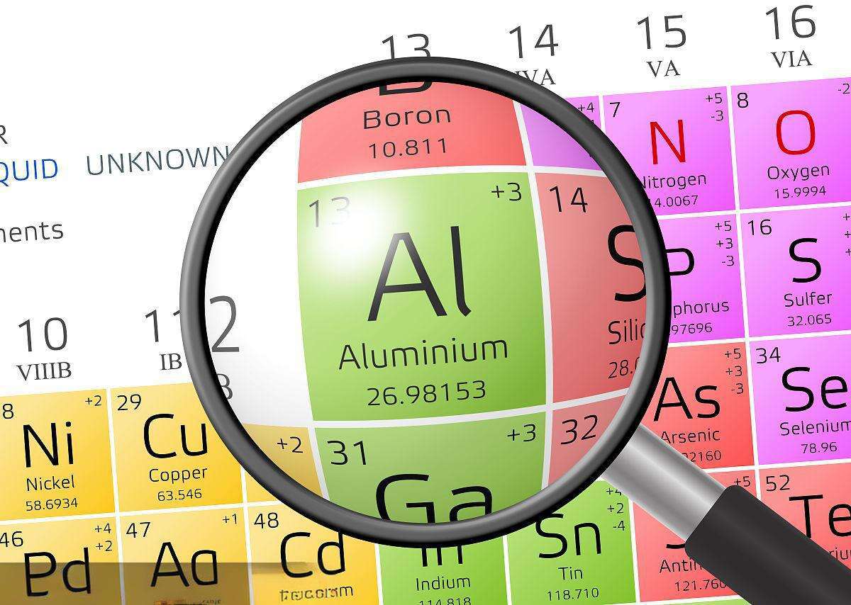 archimedes-method-for-measuring-aluminum-density-in-the-lab