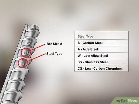 choosing the right steel part depends on grade forming needs and manufacturing quality
