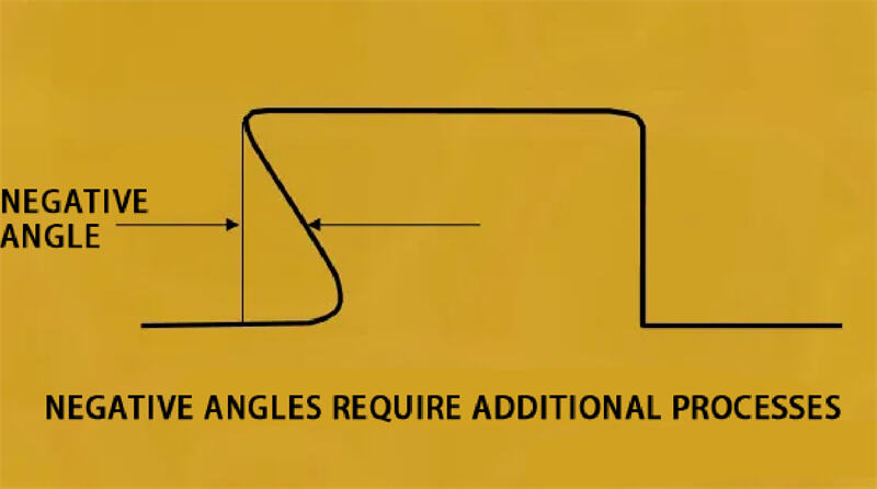 Stamping angle illustration.jpg