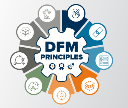 dfm review identifies manufacturability issues before production to ensure precision outcomes