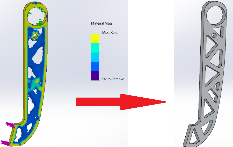 Chi phí Gia công Nhôm Theo yêu cầu Được Giải mã: Những Điều Các Xưởng Không Tiết Lộ Với Bạn