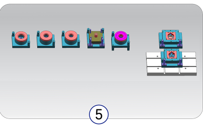 Process Development