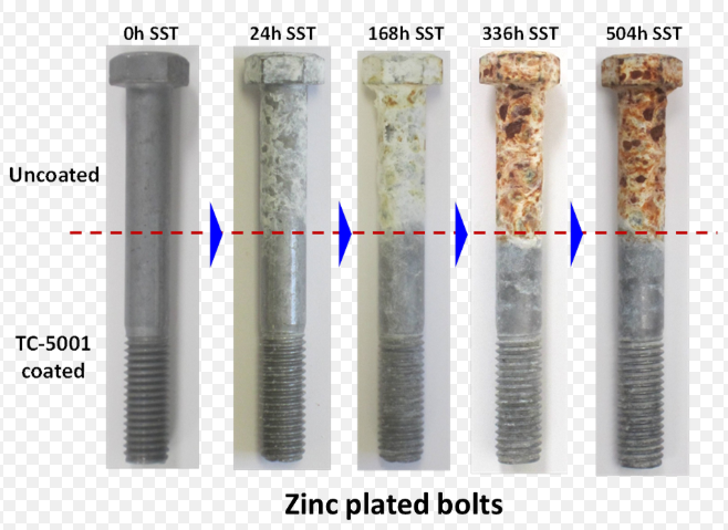 galvanized metal products with a protective zinc coated finish