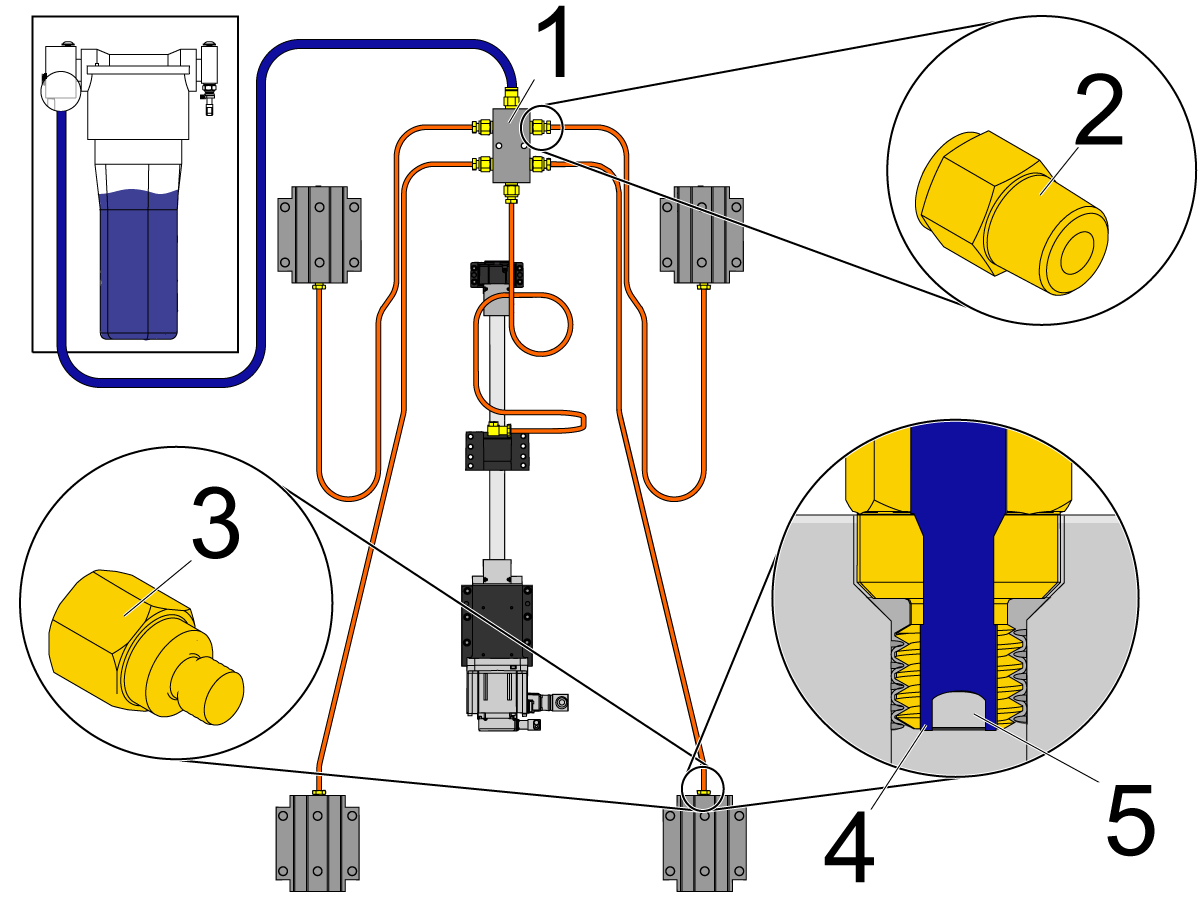worn ball screw displaying visual indicators that signal replacement is needed