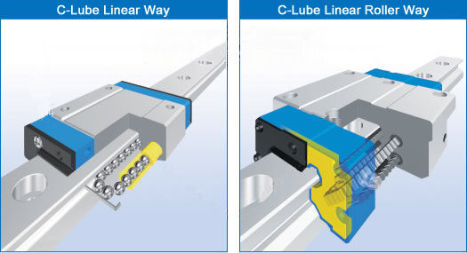 proper lubrication of cnc linear guides during preventive maintenance routine