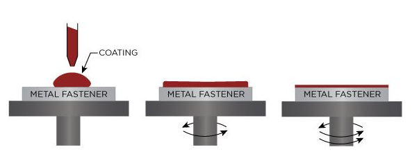 different metal finishes suit different parts environments and maintenance goals