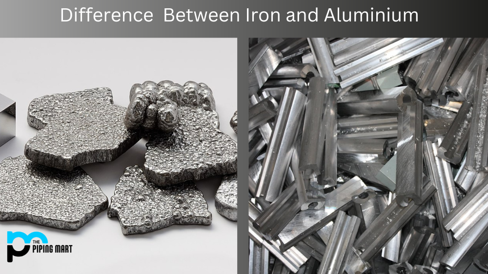 aluminum shows classic metal traits such as conductivity formability and a protective oxide layer