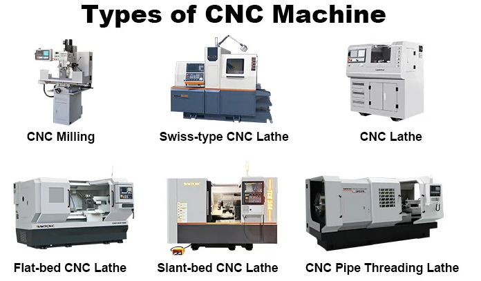 CNC Machine Metal Secrets: What Fabricators Wish They Knew First