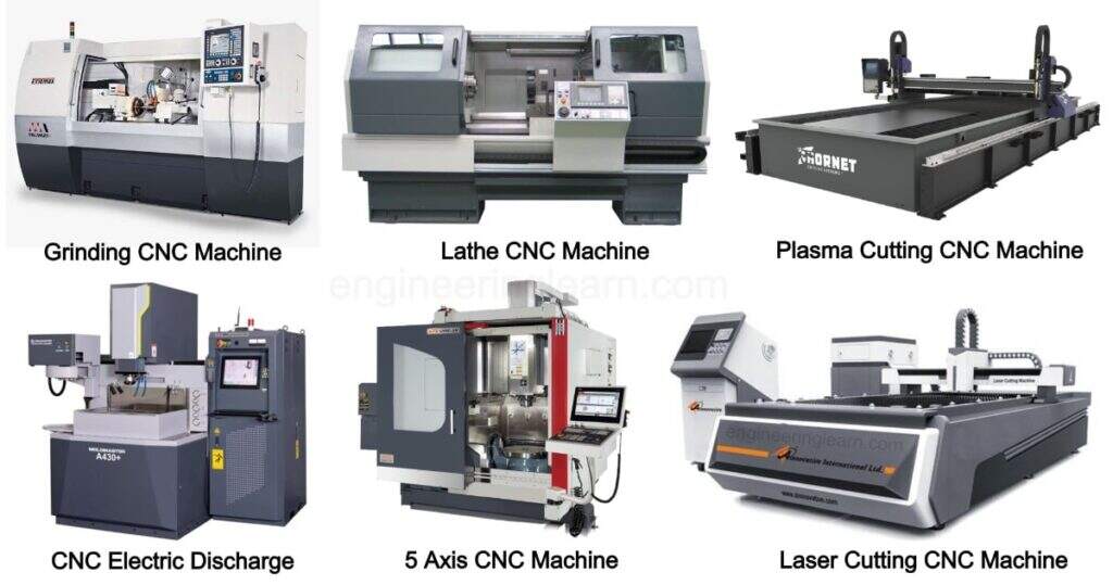 สัญญาณเตือนภัยจากผู้จัดจำหน่าย CNC: 8 ประเด็นสำคัญที่ต้องพิจารณาก่อนตัดสินใจซื้อ