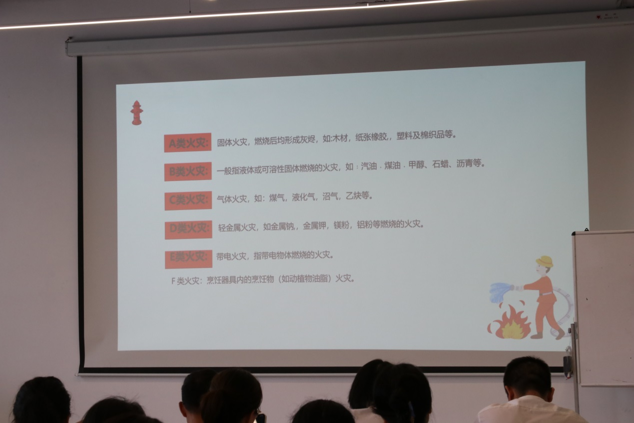 Classification of fire types.png