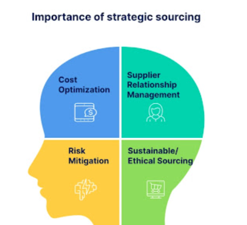 What Precision Sheet Metal Fabrication Actually Means
