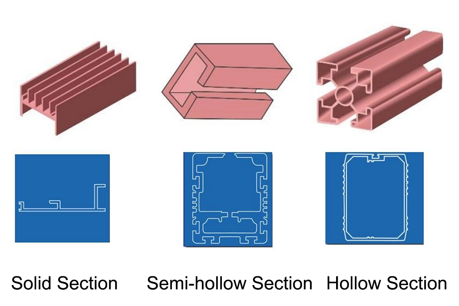 aluminum component showcasing key dfm features like pockets walls and chamfers