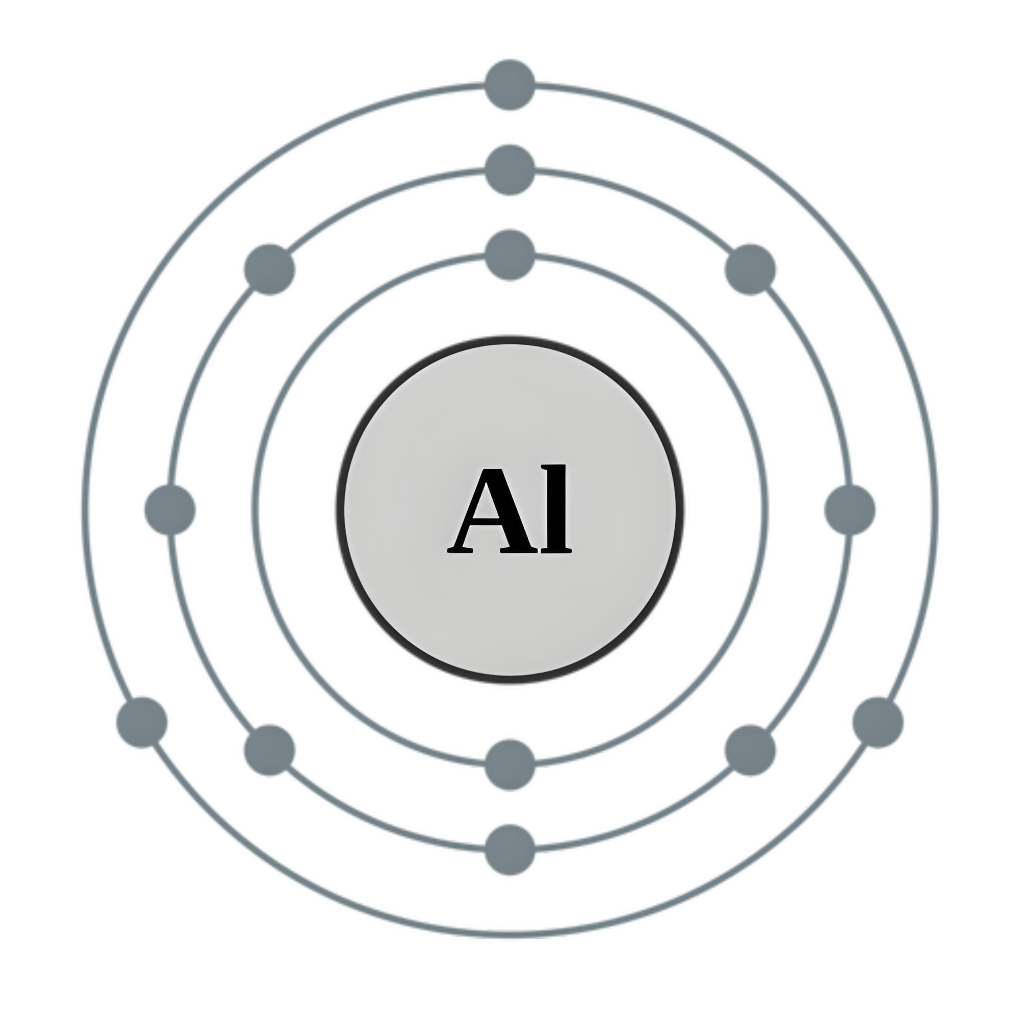 key-properties-and-uses-of-aluminum-and-aluminium-in-industry